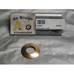 DRUKSCHIJF DIFFERENTIEEL TBV ATLAS